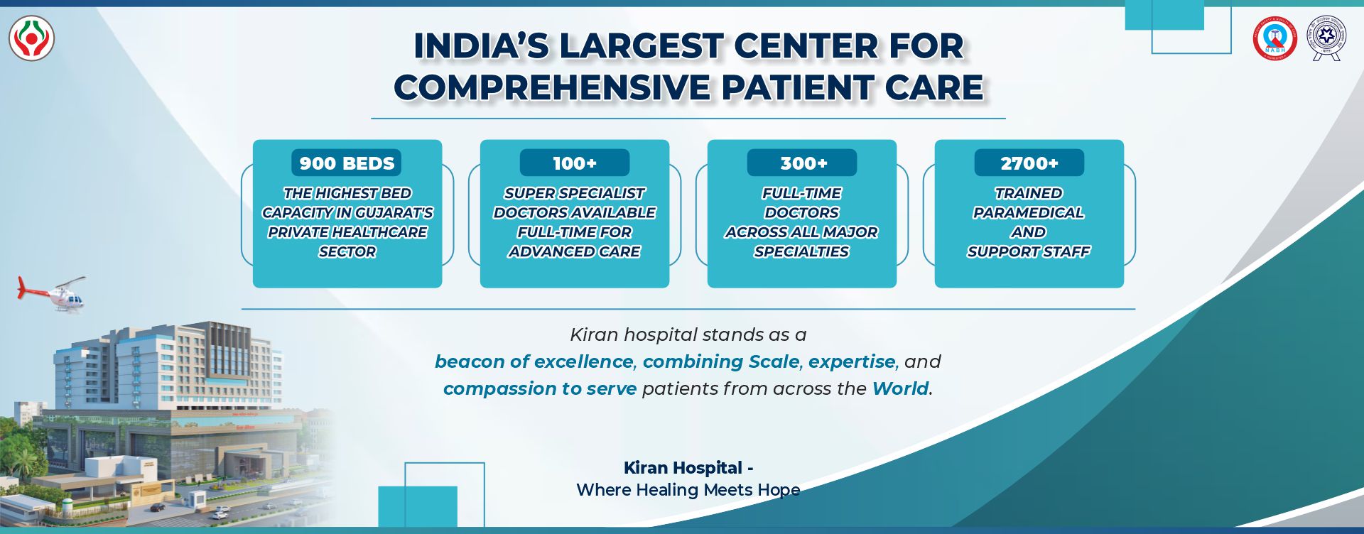 https://kiranhospital.com/storage/app/public/uploads/slider_images/175326201794.jpg;
