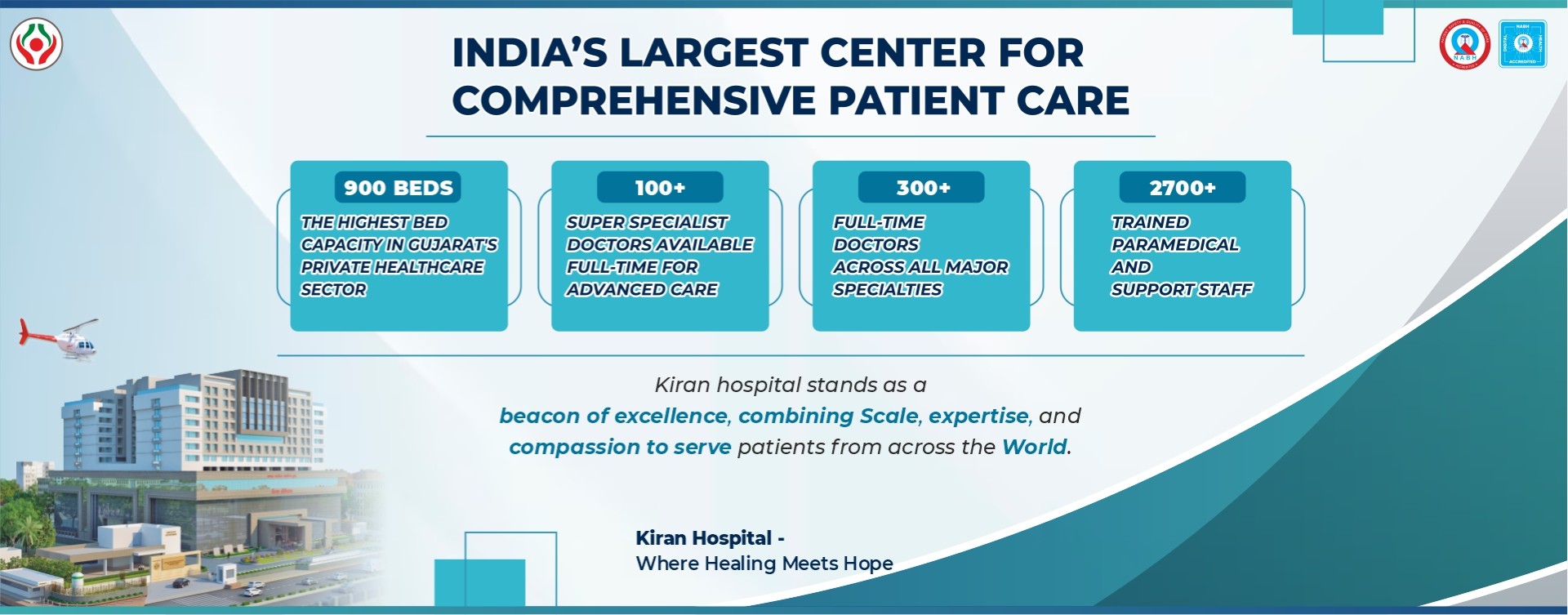 https://kiranhospital.com/storage/app/public/uploads/slider_images/178694561111.jpg;