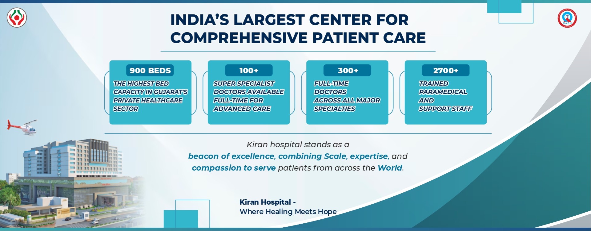 https://kiranhospital.com/storage/app/public/uploads/slider_images/179083537277.jpg;